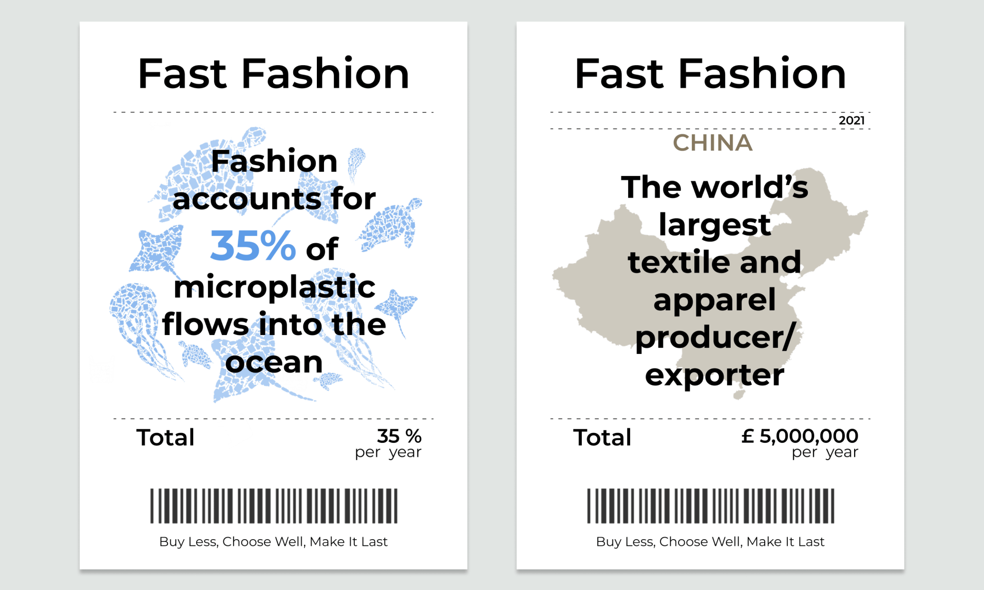 Fast Fashion Posters Fast Fashion Posters